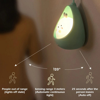 Έλεγχος αισθητήρα νυχτερινού φωτός LED χαριτωμένο ζωικό λαμπάκι ανθρώπινης επαγωγής για παιδιά Παιδικό υπνοδωμάτιο USB Επαναφορτιζόμενα φώτα τοίχου σιλικόνης