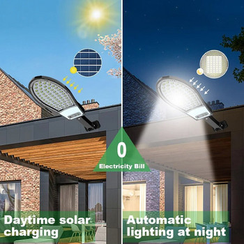 LED ηλιακά φώτα εξωτερικού χώρου Φωτιστικό δρόμου κήπου με αισθητήρα κίνησης και τηλεχειριστήριο αδιάβροχο φωτιστικό τοίχου για προβολέα γκαράζ