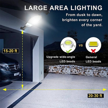 LED слънчеви светлини Външно градинско улично осветление със сензор за движение и дистанционно управление Водоустойчива стенна лампа за гаражен прожектор