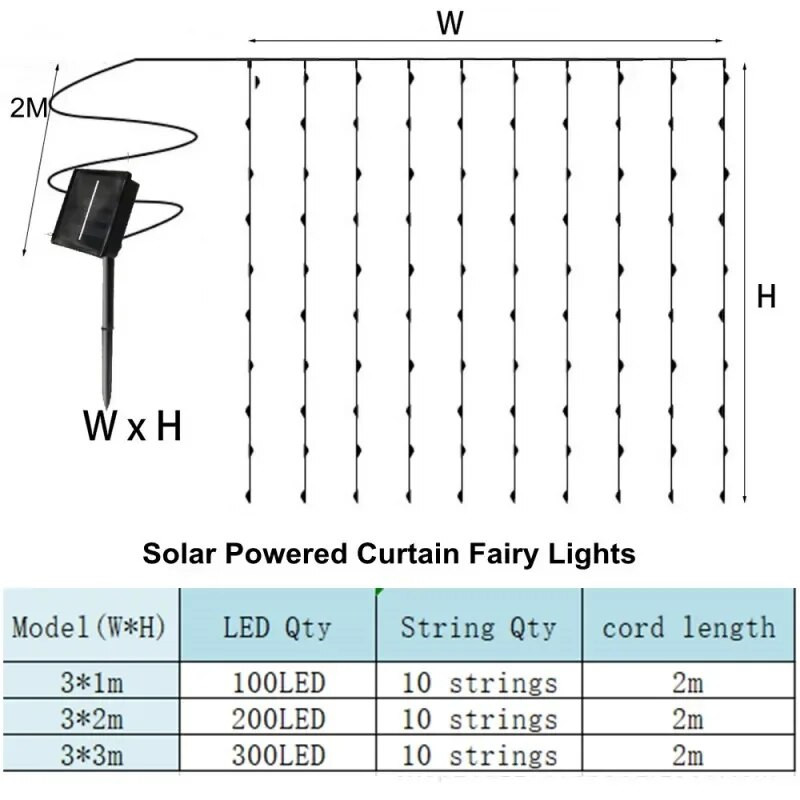 Solarna svjetiljka za zavjese Vanjska vodootporna solarna vilinska vijenac Svjetiljke s žicama Vrtni dvorišni paviljon Svadbena zabava Blagdanska dekorativna svjetla