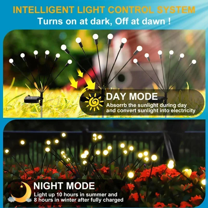 Solar Firefly Lights 2010.06.08. Led napelemes kerti füves lámpák kültéri vízálló lengő lámpa udvari terasz ösvény dekorációhoz