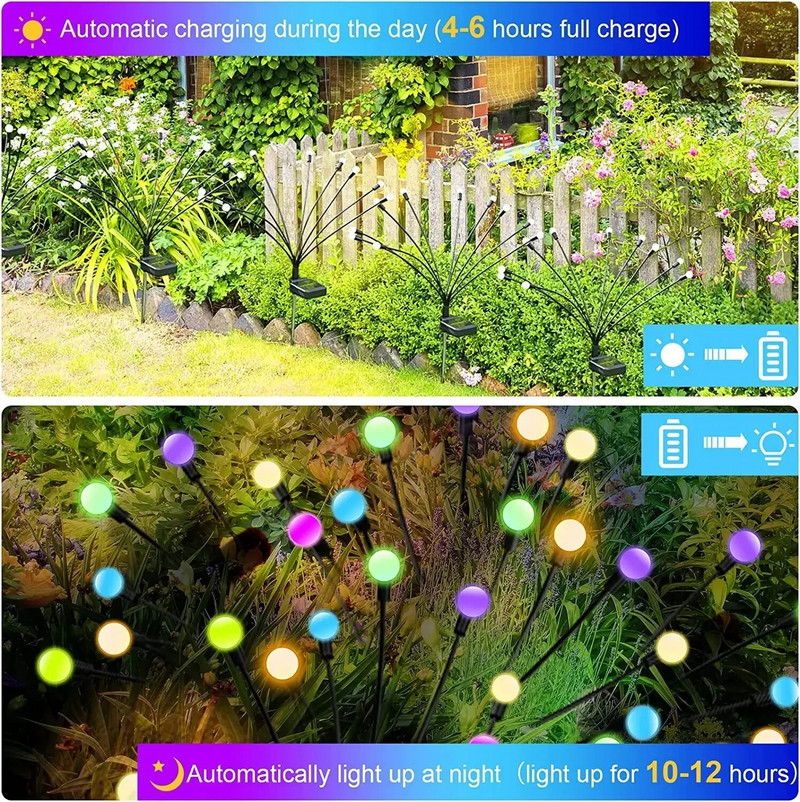 Solar Firefly Lights 2010.06.08. Led napelemes kerti füves lámpák kültéri vízálló lengő lámpa udvari terasz ösvény dekorációhoz