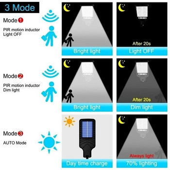 Слънчева LED външна светлина, сензор за движение, интелигентна лампа за дистанционно управление, външна градинска стенна лампа