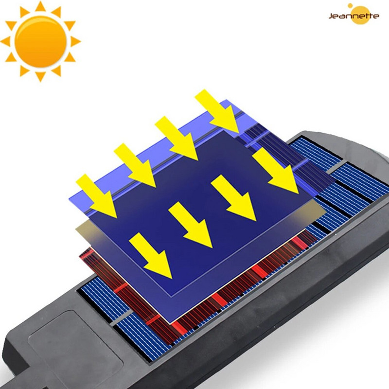 Solar LED kültéri fény mozgásérzékelő intelligens távirányítós lámpa kültéri kerti fali lámpa