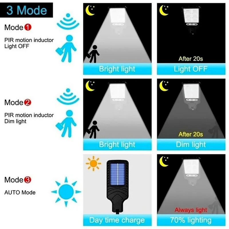 Solar LED kültéri fény mozgásérzékelő intelligens távirányítós lámpa kültéri kerti fali lámpa