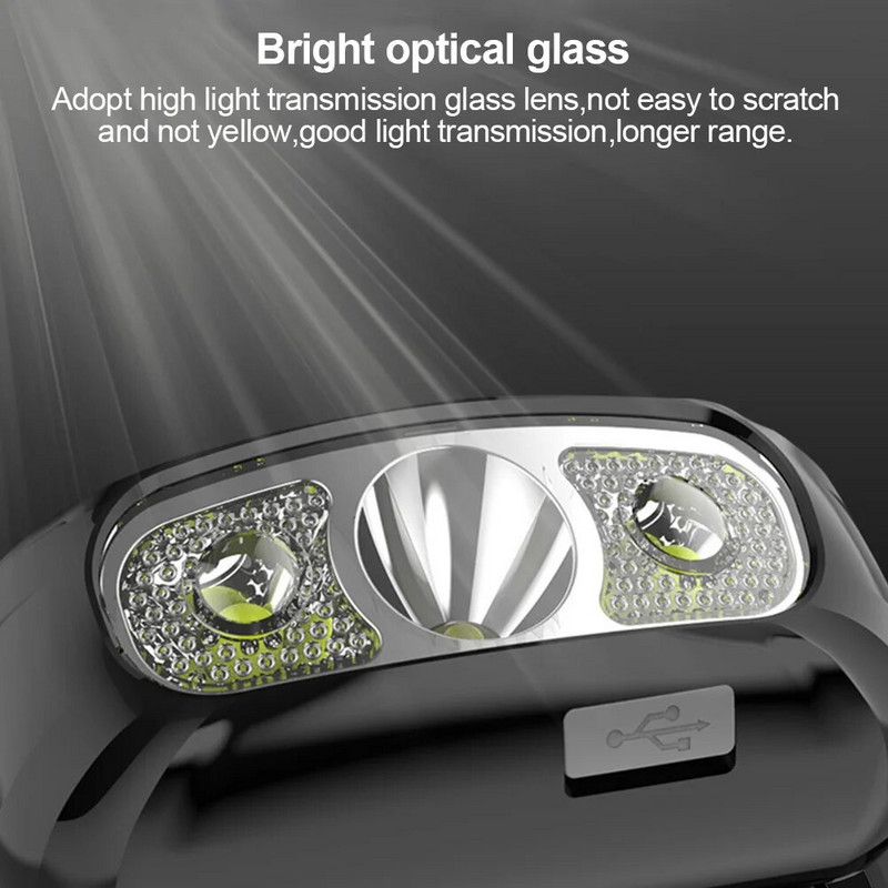 LED-anduriga esilamp Uus USB-laetav tugev valgus, laineline induktsioon veekindel kalapüügi esilatern Sisseehitatud liitiumaku pea