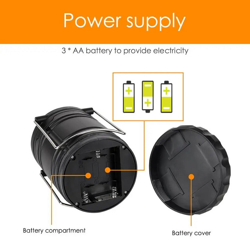 30LED šatorska svjetiljka Vodootporna svjetiljka za kampiranje Napajanje s 3*AA baterije Svjetlo u nuždi Prijenosna lampa Svjetiljka za radnu rasvjetu