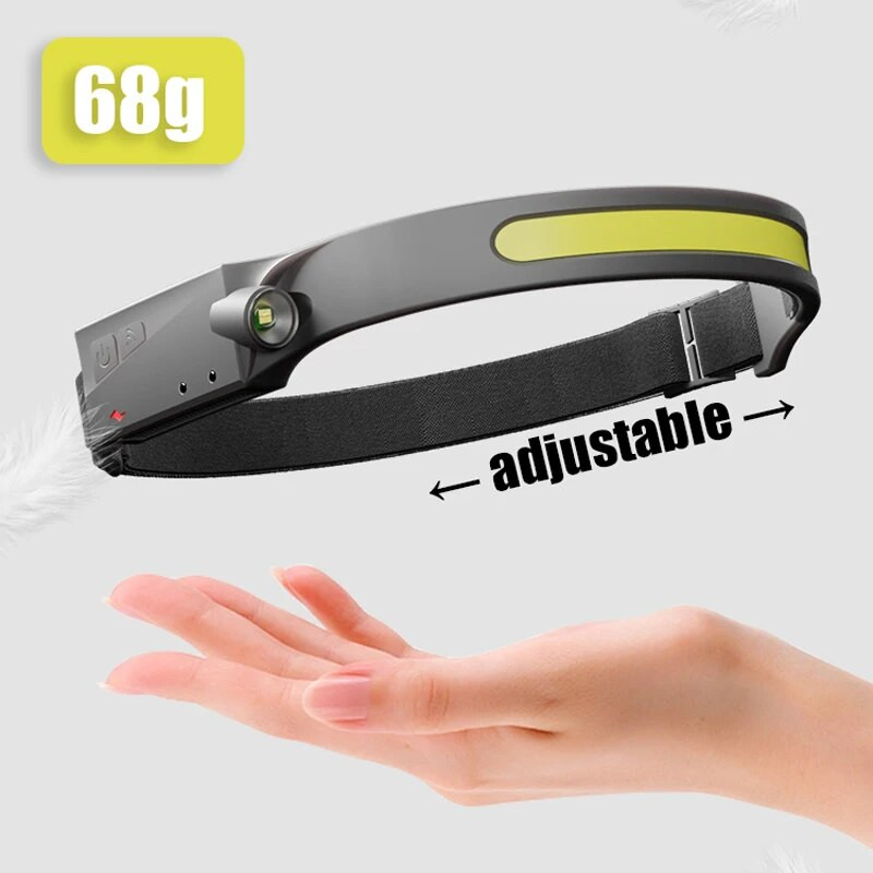 1 ~ 2 buc. Senzor de lumină de lucru COB LED Lanternă de camping Lanternă de exterior Lanternă de cap reîncărcabilă prin USB Lanternă 5 moduri