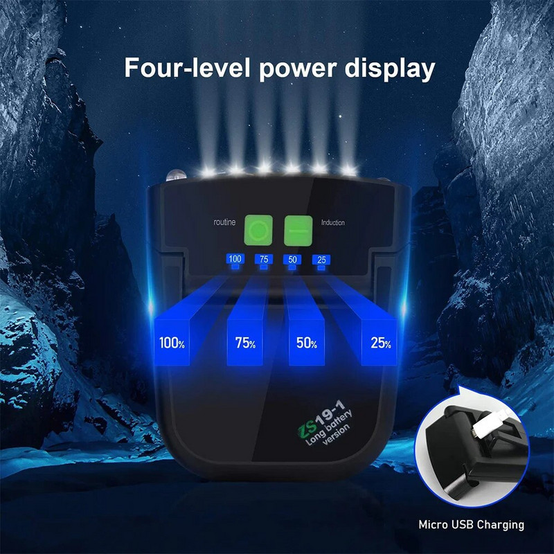 Usb LED svjetlo za štitnik od sunca s baterijom 2 kopče Svjetlo s poklopcem Inteligentno svjetlo sa senzorom 180° rotirajuća prednja svjetla Lampa za trčanje