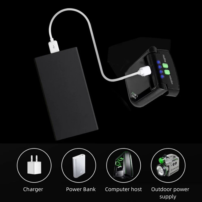 Usb LED svjetlo za štitnik od sunca s baterijom 2 kopče Svjetlo s poklopcem Inteligentno svjetlo sa senzorom 180° rotirajuća prednja svjetla Lampa za trčanje