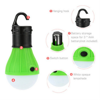 Светлина за палатка за къмпинг на открито Преносим фенер LED крушка Висяща мека светлина на открито SOS Аварийна лампа Преносими инструменти за пътуване