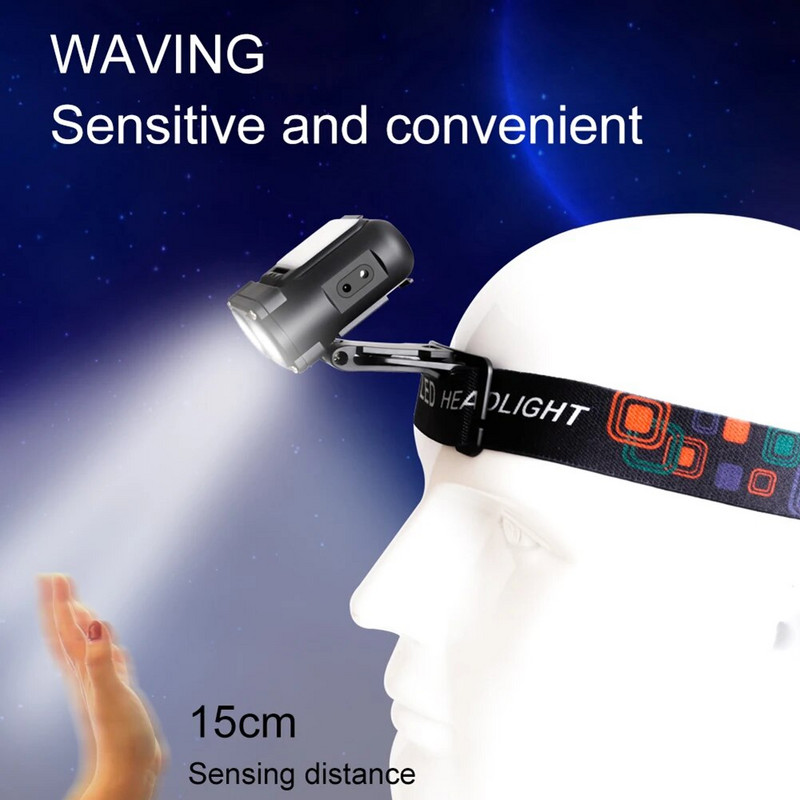 1200 mAh Mini Cap Clip Prednje svjetlo 700 LM Indukcijsko LED svjetlo Vodootporno LED Punjivo prednje svjetlo Tip-C Vanjska rasvjeta