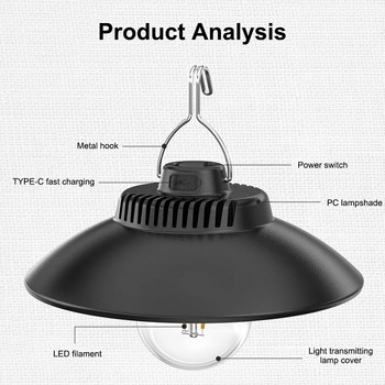 Ретро къмпинг фенер USB акумулаторна LED лампа за палатка Водоустойчива къмпинг светлина Външна градина Висяща светлина Улична пътека Лампа за морава