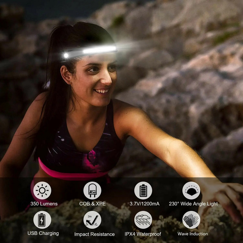 Priekinis žibintuvėlis priekinio žibinto LED priekinio žibinto įkraunamas LED priekinis žibintas darbinis žibintas stovyklavimo prožektorių žibintuvėlis su įmontuota baterija