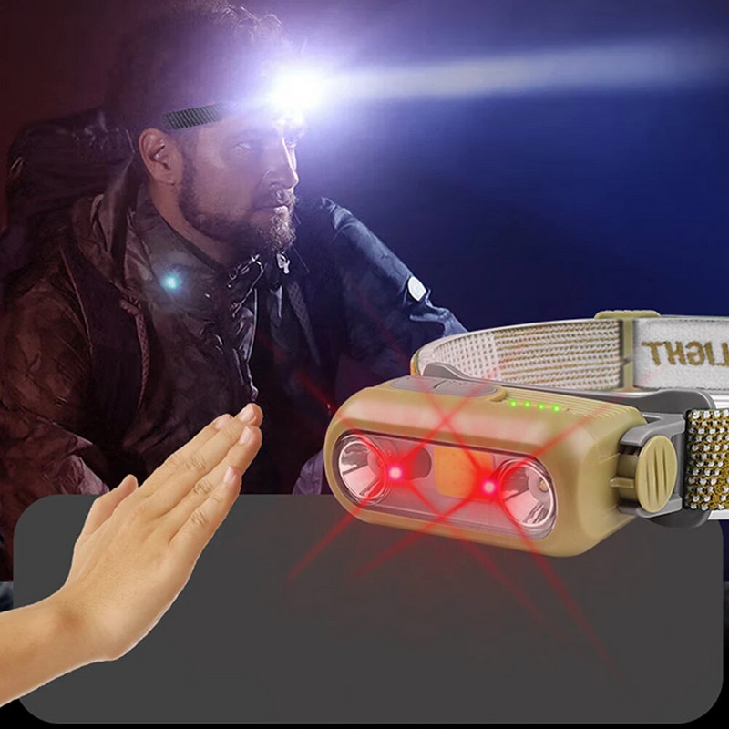 E2 Snažna svjetiljka za pokrivala za glavu Senzor pokreta LED svjetiljka za čelo 1200 mAh USB glavna svjetiljka za trčanje, biciklizam, pecanje Svjetla