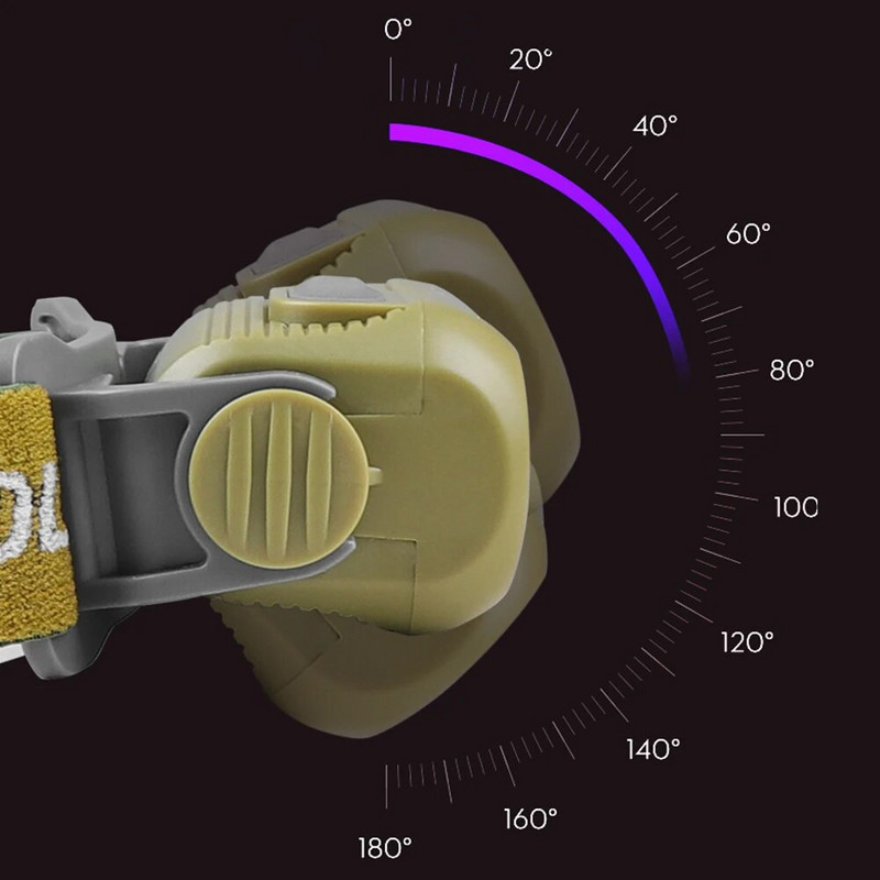 E2 Snažna svjetiljka za pokrivala za glavu Senzor pokreta LED svjetiljka za čelo 1200 mAh USB glavna svjetiljka za trčanje, biciklizam, pecanje Svjetla