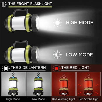 Фенер за къмпинг - Акумулаторни LED фенерчета с 6 режима IPX5 Водоустойчива преносима аварийна къмпинг светлина