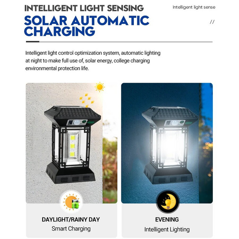 USB LED svjetiljka za kampiranje Indukcijska zidna svjetiljka od volframa Retro viseća svjetiljka za šator IP65 Vodootporna svjetiljka za kampiranje s prigušivanjem Svjetlo za hitne slučajeve