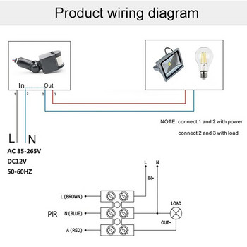 Aubess AC85-265V IP65 сензор за движение регулируем PIR превключвател ултратънък LED прожектор PIR водоустойчив външен сензор за движение превключвател