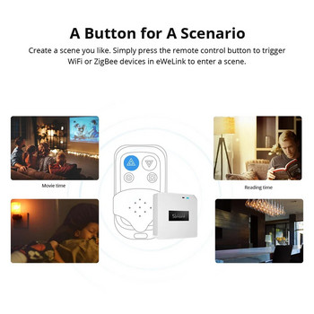 SONOFF RF BridgeR2 WiFi 433 MHz Безжичен контролер Дистанционно управление Smart Home Security Automation Работи за Google Home, Alexa