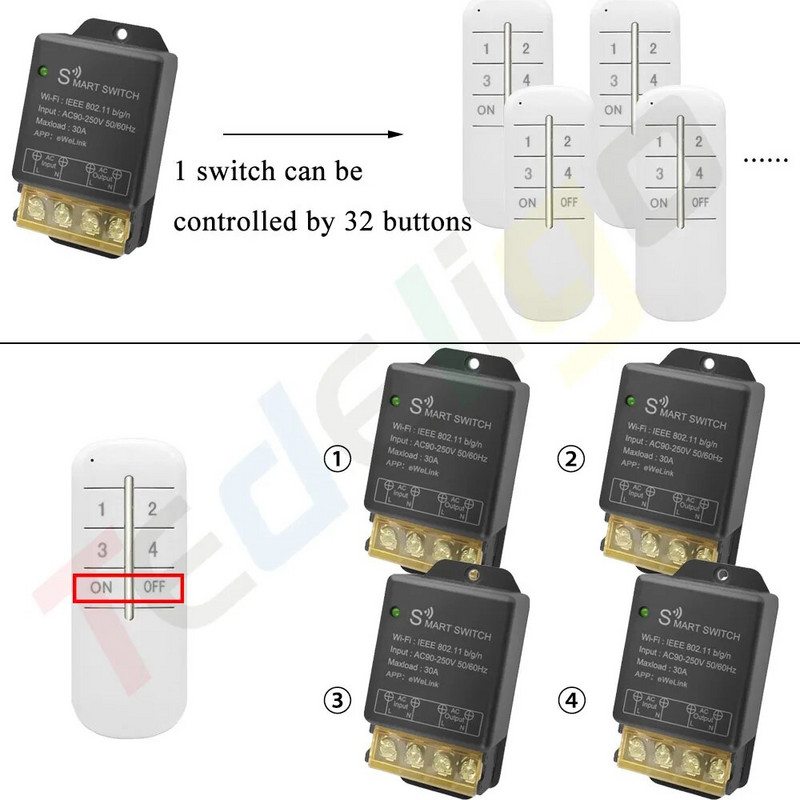 Tedeligo 2,4 GHz Ewelink WiFi Smart Switch Controller 110v 220v 30A Prekidač svjetla Zidni prekidač, Timing Voice Module radi s Alexom