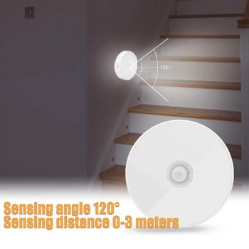 Сензор за движение Нощна светлина Интелигентен сензор за светлина на тялото USB зареждане Нощна лампа Спалня Използване за кухня Баня Шкаф