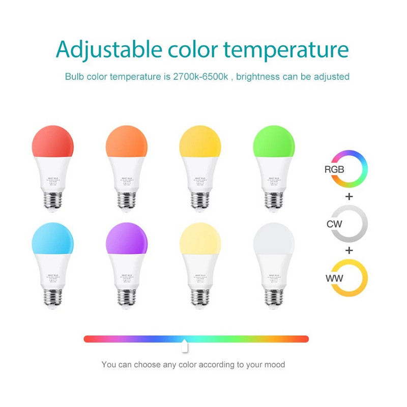 Gleco Tuya Wifi Led žarulja Bluetooth LED žarulja RGB E27 Zigbee Led žarulje Pametna kućna rasvjeta radi s Alexa Amazon, Google