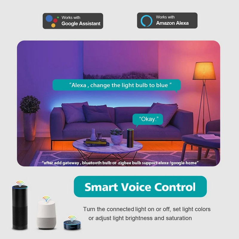 Gleco Tuya Wifi Led žarulja Bluetooth LED žarulja RGB E27 Zigbee Led žarulje Pametna kućna rasvjeta radi s Alexa Amazon, Google