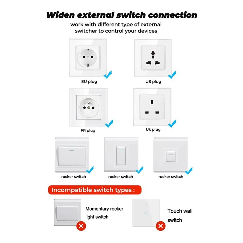 1CH Tuya Wifi prekidač ventilator kontroler pametni dom bezstupanjska brzina prekidač regulator napona za Alexa Google Smart Life izdržljiv