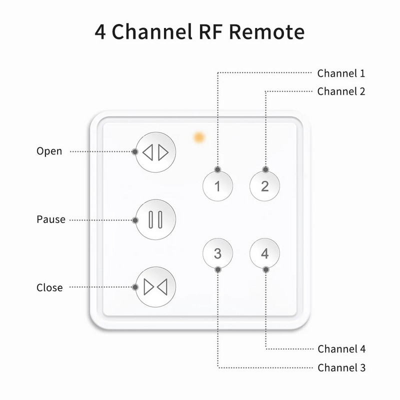 LoraTap RF 868Mhz 1,2,4 kanala prijenosni i montirani daljinski upravljač za prekidač za zavjese rolete