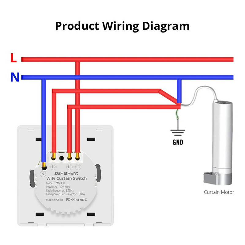 Zemismart Zigbee Tuya pametni prekidač za zavjese za motor rolo sjenila Zidni prekidač Alexa Echo Google Home Timer Control