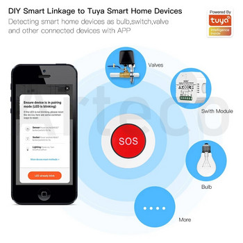 Κουμπί Tuya Zigbee SOS Κουμπί έκτακτης ανάγκης Έξυπνο σπίτι Ασύρματο σύστημα συναγερμού Το κουμπί συναγερμού για ηλικιωμένους για παιδιά λειτουργεί με την πύλη Smart Life