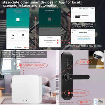 Tuya Zigbee 3.0 Multi-mode Gateway HUB Безжичен домашен мост Smart Life Протокол за дистанционно управление работи с Alexa Google Home