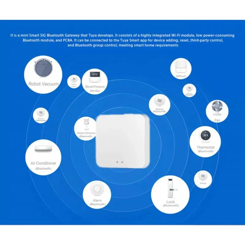 Tuya Zigbee 3.0 Multi-mode Gateway HUB Wireless Home Bridge Protokol daljinskog upravljanja Smart Life radi s Alexa Google Home