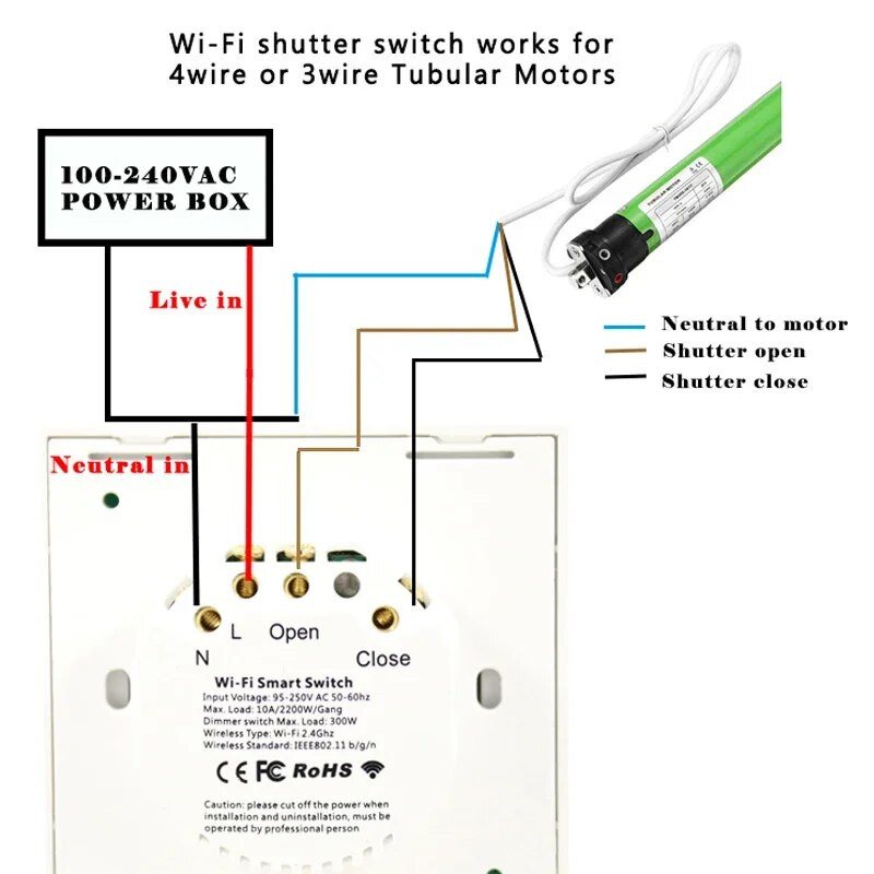 Tuya Smart WiFi Prekidač za zavjese Prekidač za rolete Električni prekidač za motor za zavjese Google Home Alexa Glasovno upravljanje