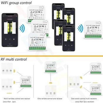 Tedeligo WiFi RF интелигентен модул за превключване на завеси, интелигентен домашен ролетен контролер за гараж, безжичен стенен превключвател, Alexa, 110V 220V
