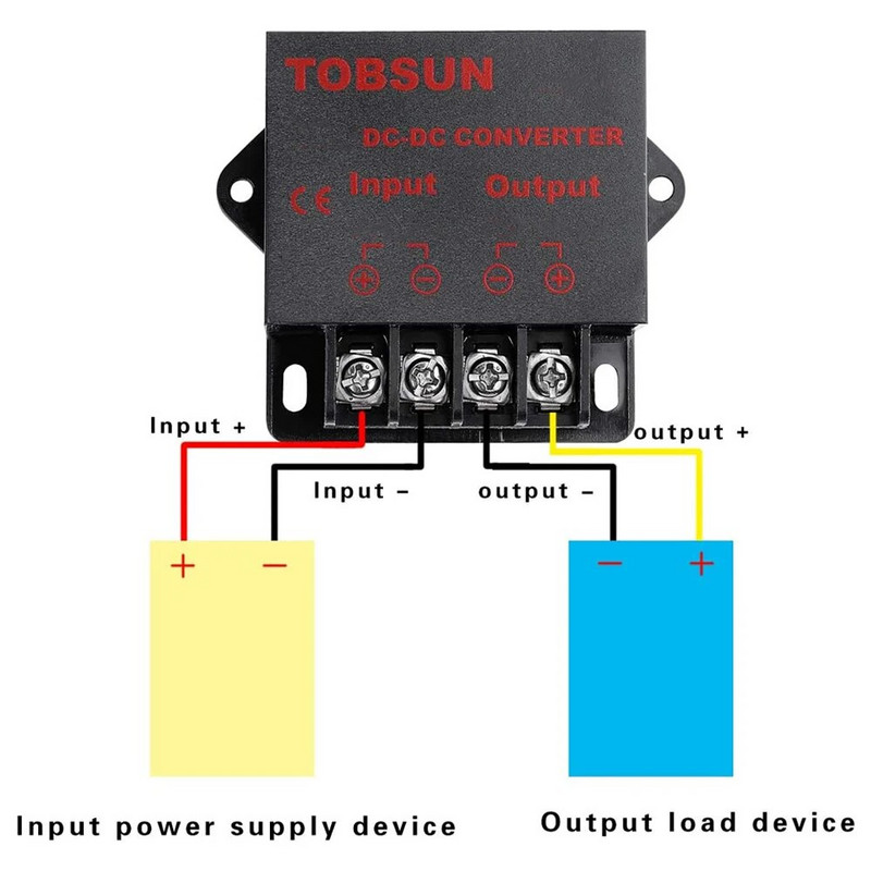 DC 12V kuni 5V 10A 24V kuni 5V 3A 5A 10A 15A DC alalisvoolu muundur Regulaator Auto astmeline reduktor 12V/24V kuni 5V 3A 5A 10A 15AMP