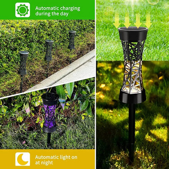 LED външни слънчеви светлини за тревни площи Пейзажни прожектори Лампа за градински пътеки Безжично захранвано със слънчева енергия външно осветление за дворна пътека