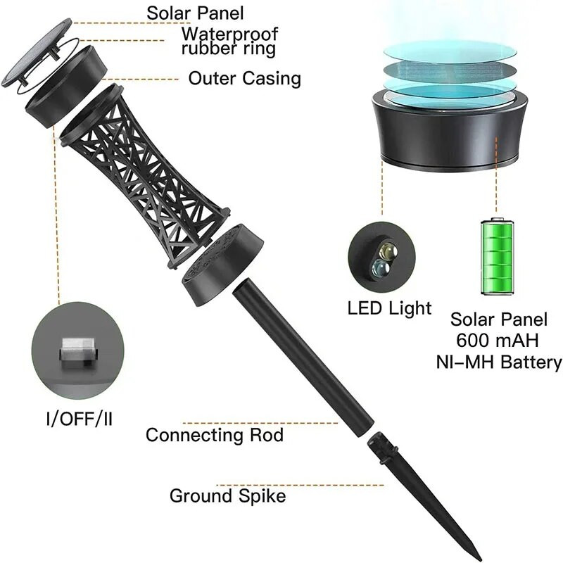 LED vanjska solarna svjetla za travnjak Reflektori za krajolik Svjetiljka za stazu u vrtu Bežična vanjska rasvjeta na solarni pogon za šetalište u dvorištu