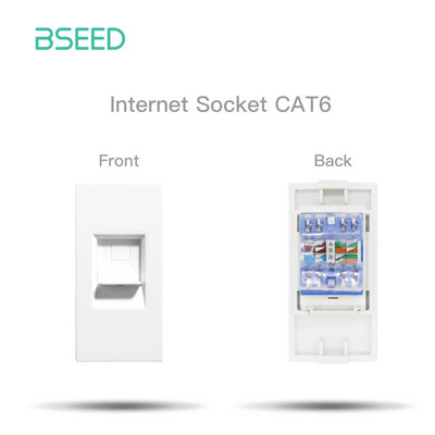 BSEED stiklo rėmeliai TV/ST/USB C tipo lizdas EU lizdas CAT5 RJ45 HDMI lizdo funkcinės dalys 1/2 krypčių mechaninių mygtukų jungiklių dalis