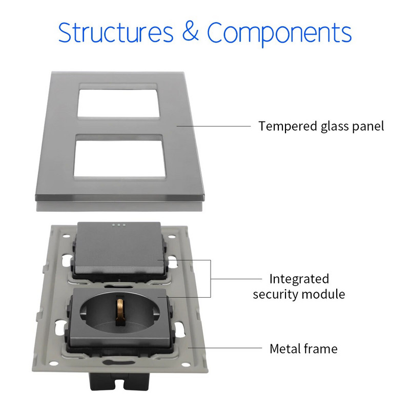 Električne utičnice Staklena ploča Internetska utičnica TV ST CAT6 RJ45 Funkcijski dijelovi Dupla USB utičnica EU zidni utikač DIY pribor