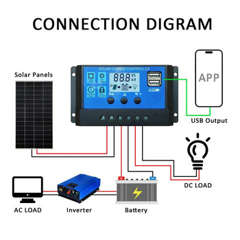 30A соларен контролер LCD дисплей 12 24V DC зарядно устройство за батерии 10A 20A 40A 50A 60A Изключен мрежов регулатор Соларен панел Домакински уред