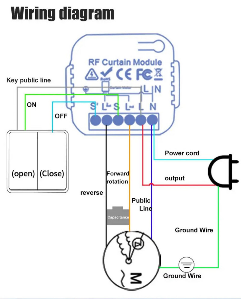 „CoRui Tuya Smart Life“ užuolaidų jungiklis „Wifi RF433 16A“ nuotolinio valdymo pultas, skirtas elektriniam ritiniui palaikyti „Google Home Alexa“