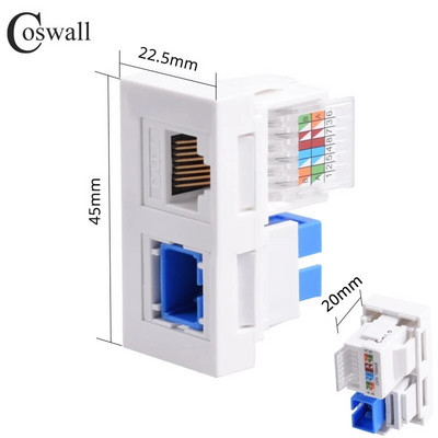 Zid EU Francuski Brasil Izrael Utičnica + TV CAT6 Internetski priključak, HDMI-kompatibilan 2.0 & USB 3.0 konektor za optička vlakna DIY modul
