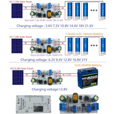 80W 1-6Cells MPPT соларен контролер Li-ion Li-po LiFePO4 литиев титанат Многофункционално зарядно устройство за батерии 1.2-25V изход