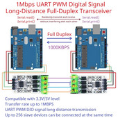 1Mbps UART PWM GPIO signal na velikim udaljenostima Full-Duplex primopredajnik serijski port RS422/RS485 štit za Arduino UNO Mega2560 NANO