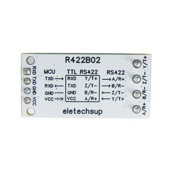 Σειριακή θύρα RS422/RS485 Shield RS422/RS485 Signal Long-Distance UART PWM GPIO GPIO για το Arduino UNO Mega2560 NANO