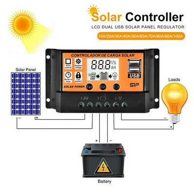 Regulator de încărcare solară 10A-100A MPPT/PWM Regulator de panou solar de 12V/24V cu panou dublu USB 5V Regulator de baterie Afișaj LCD