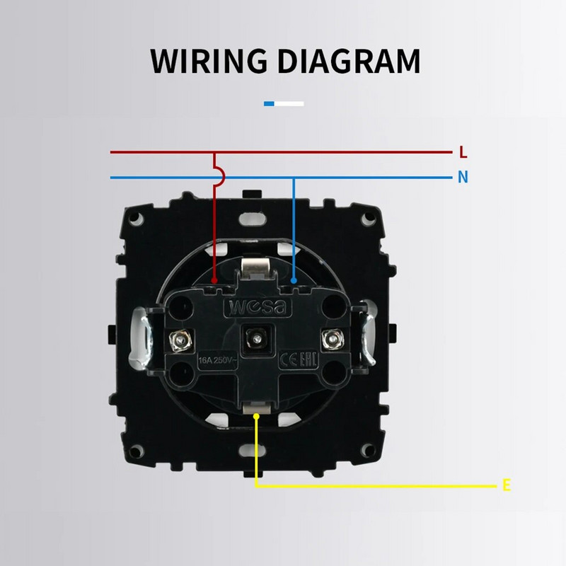 WESA medinis maitinimo lizdas 16A ES standartinis elektros lizdas Standartinis antžeminis sieninis lizdas 86 mm * 86 mm antipireno plastikinė plokštė