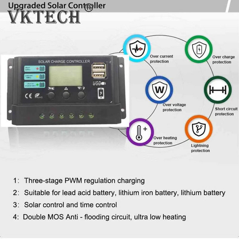 10A/20A/30A inteligentni regulator Dual USB port 12V 24V solarni regulator punjenja PWM podesiv za litij željezo fosfat bateriju